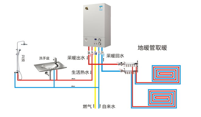 瑞马<a href=